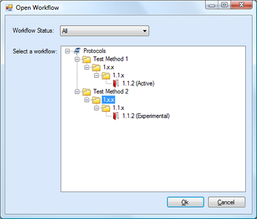 Open method